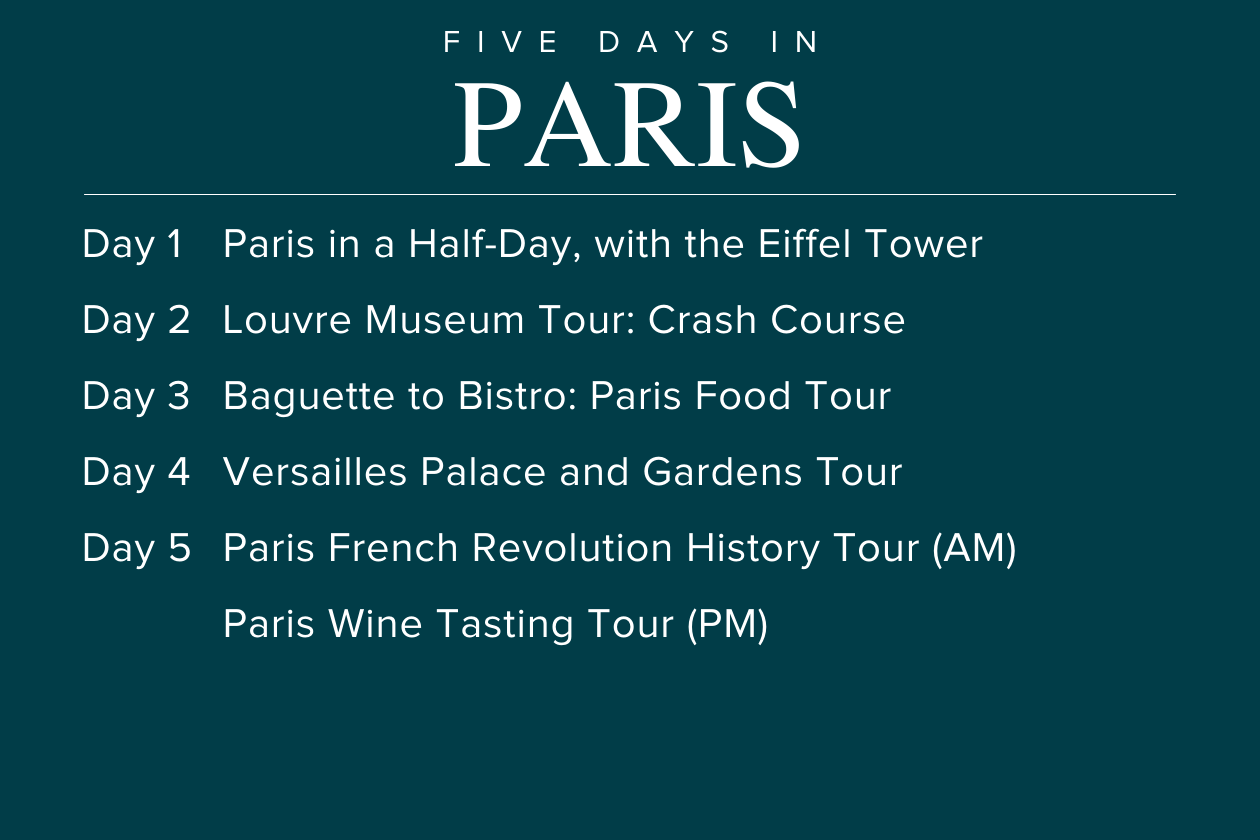 Paris in Five Days
