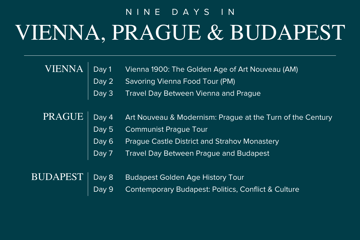Nine Days in Vienna Prague Budapest