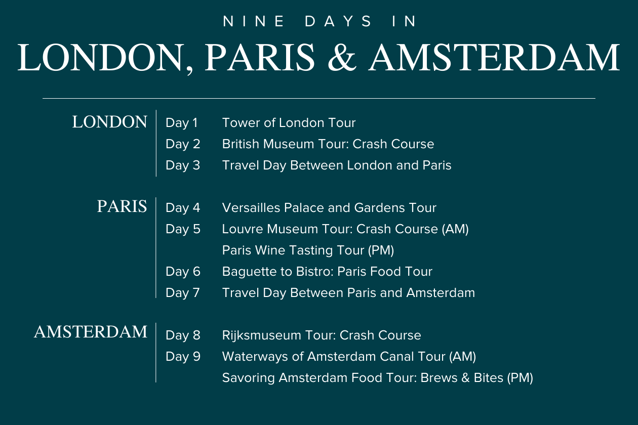 Nine Days in London Paris Amsterdam