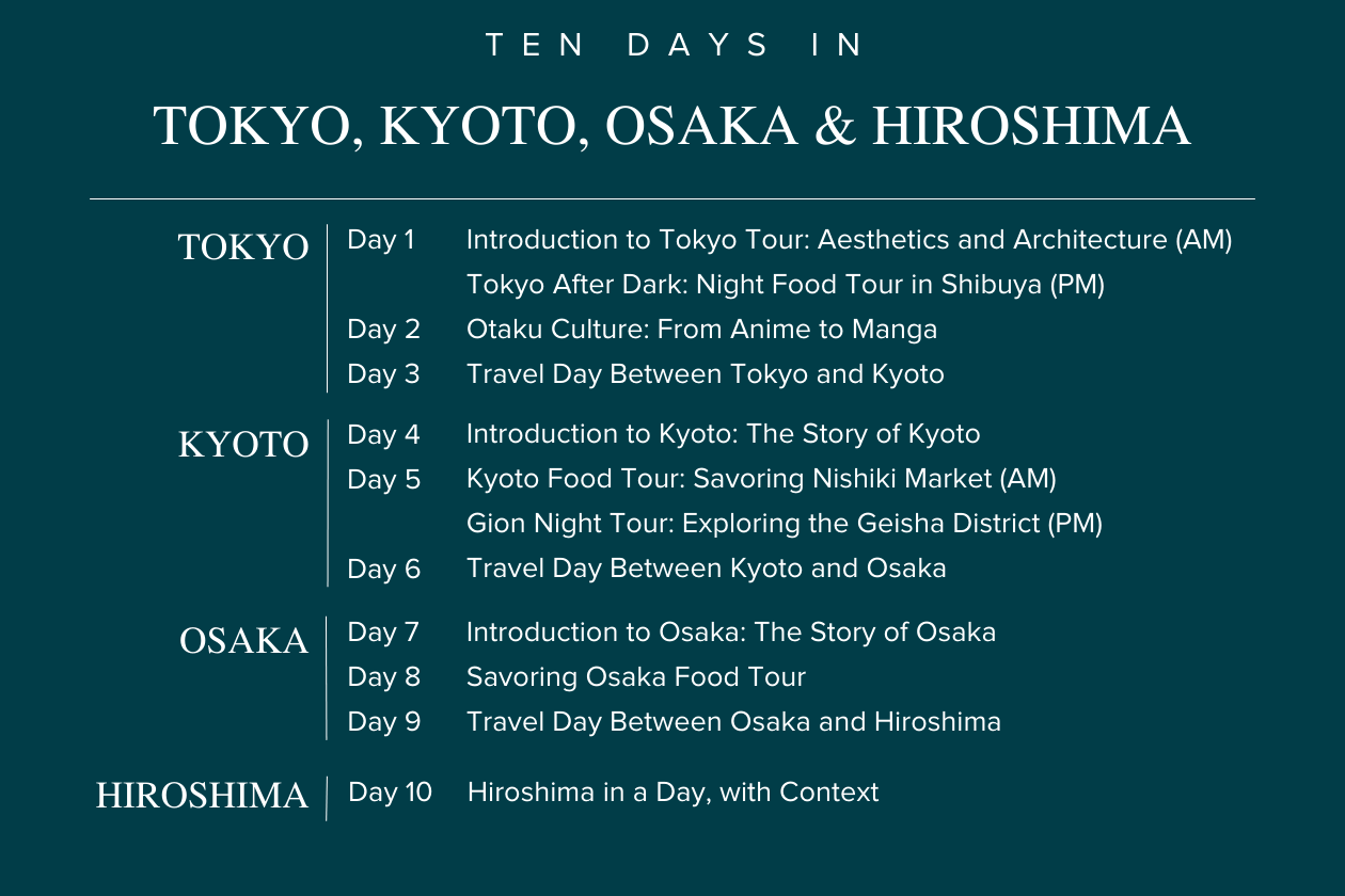 Ten Days in Tokyo Kyoto Osaka Hiroshima