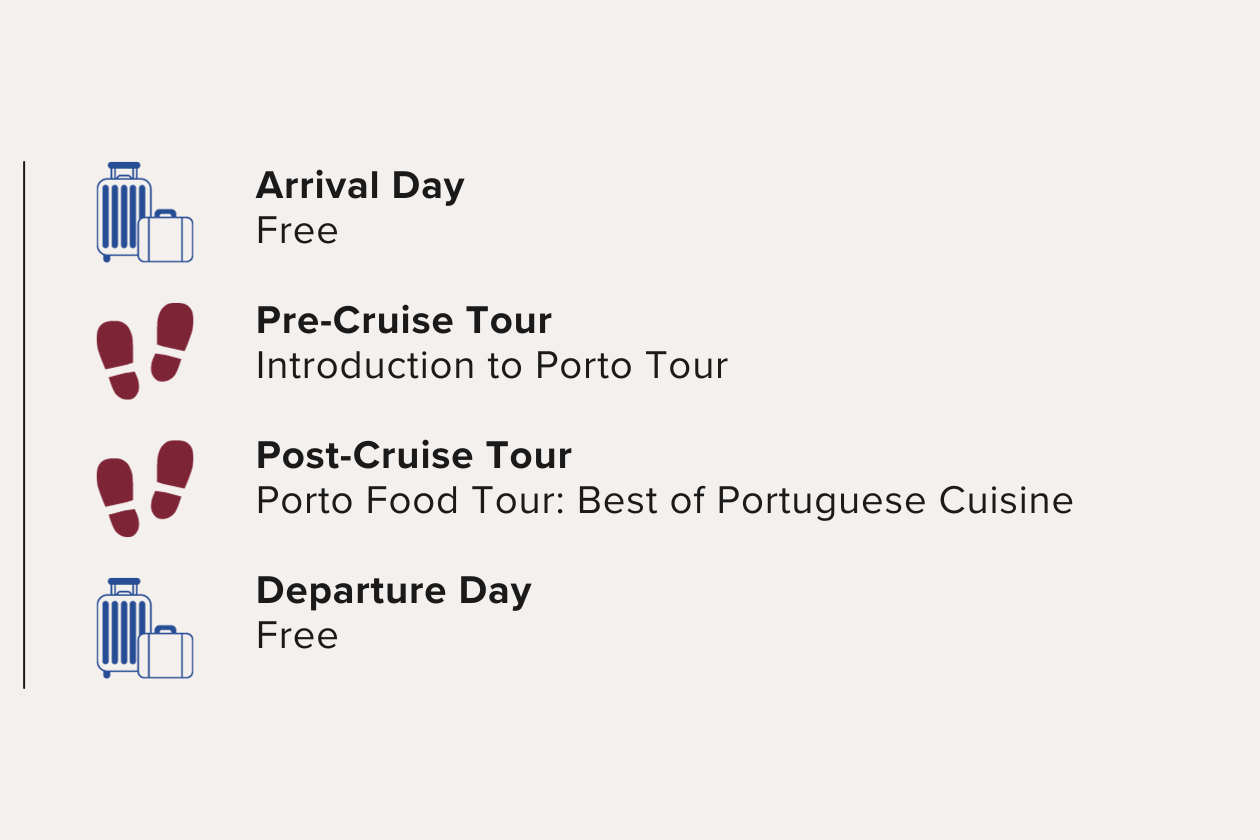 Two Nights in Porto Pre and Post-Cruise