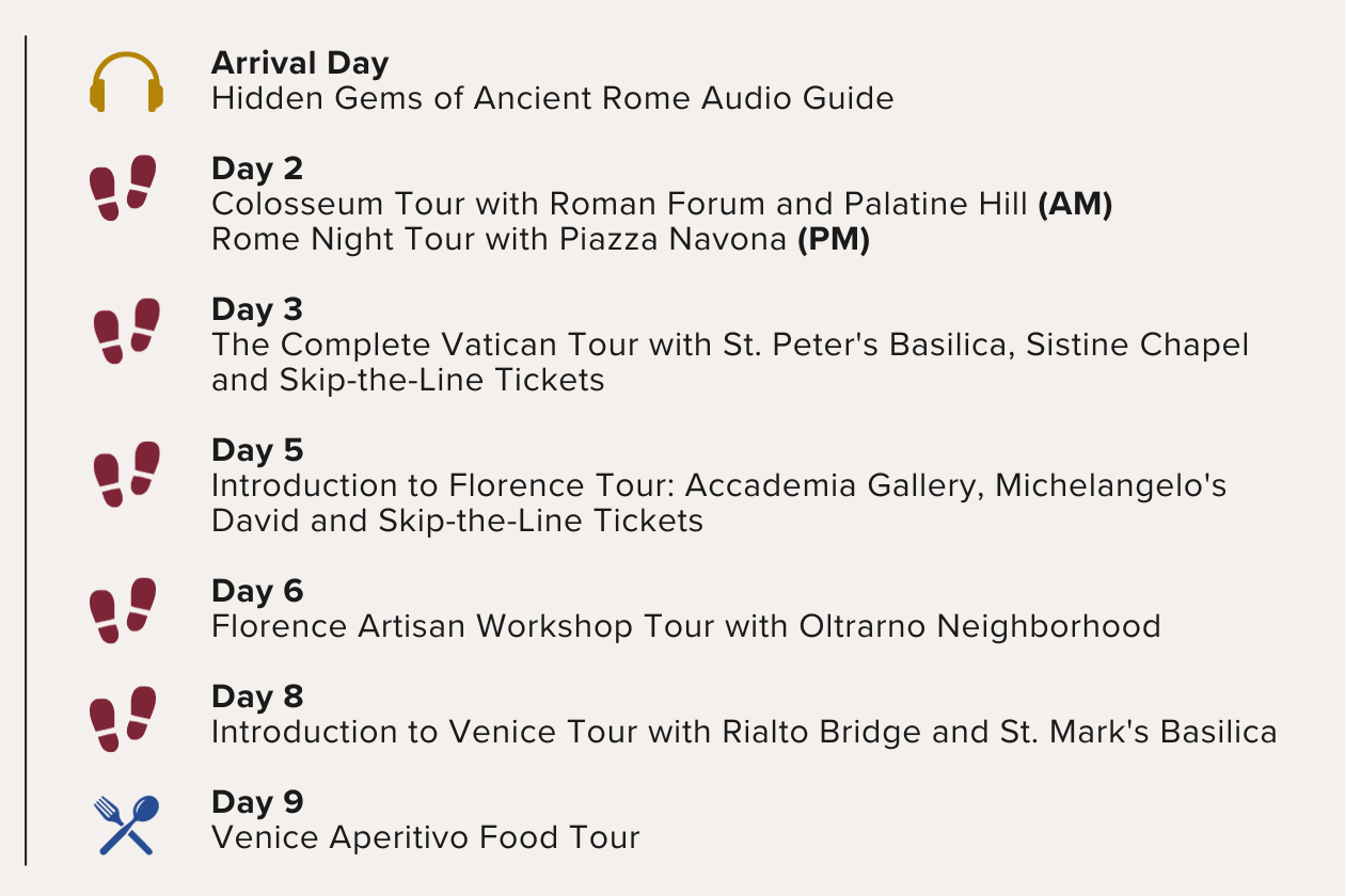 Nine Days in Rome Florence Venice
