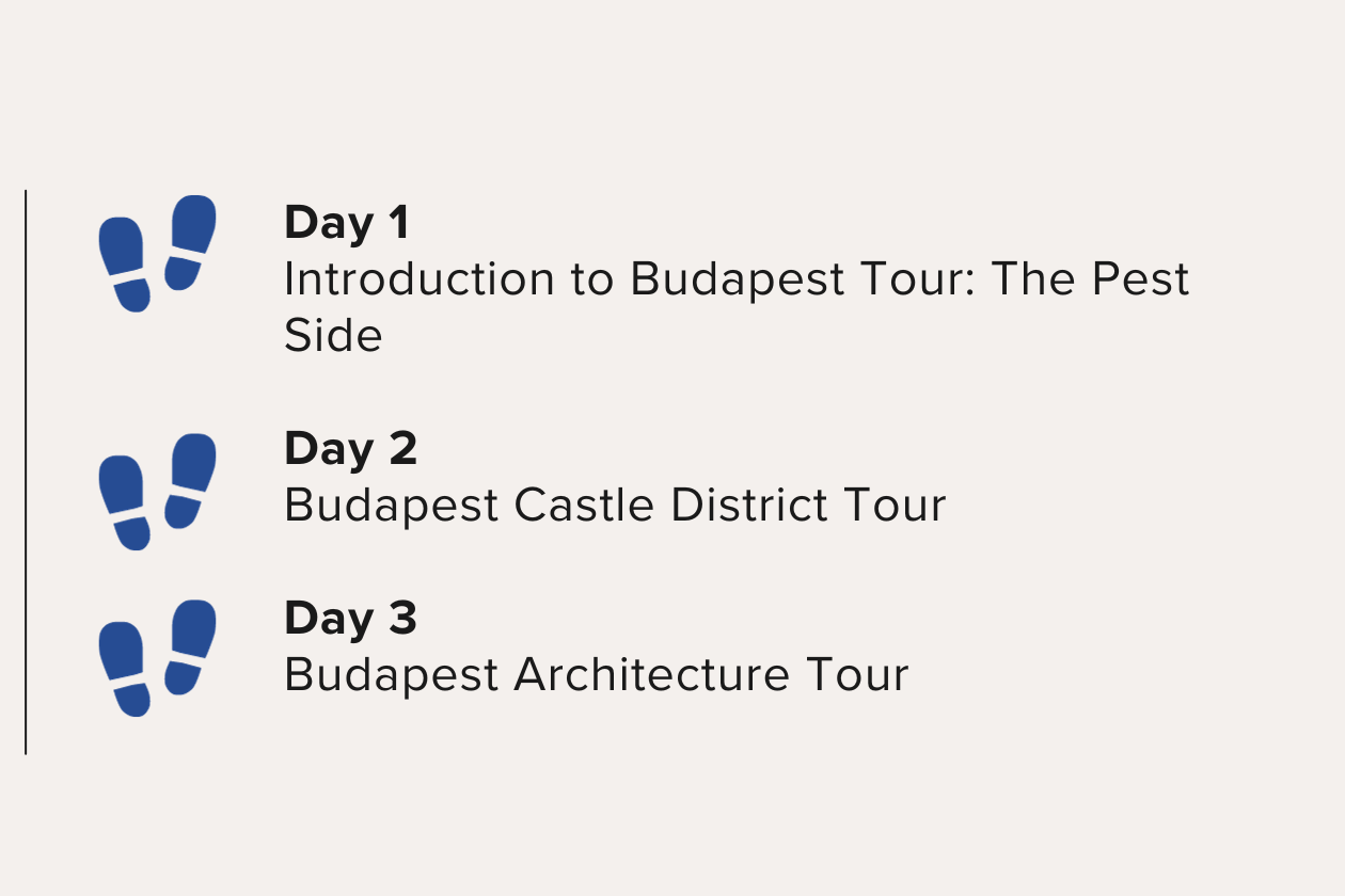 Three Days in Budapest