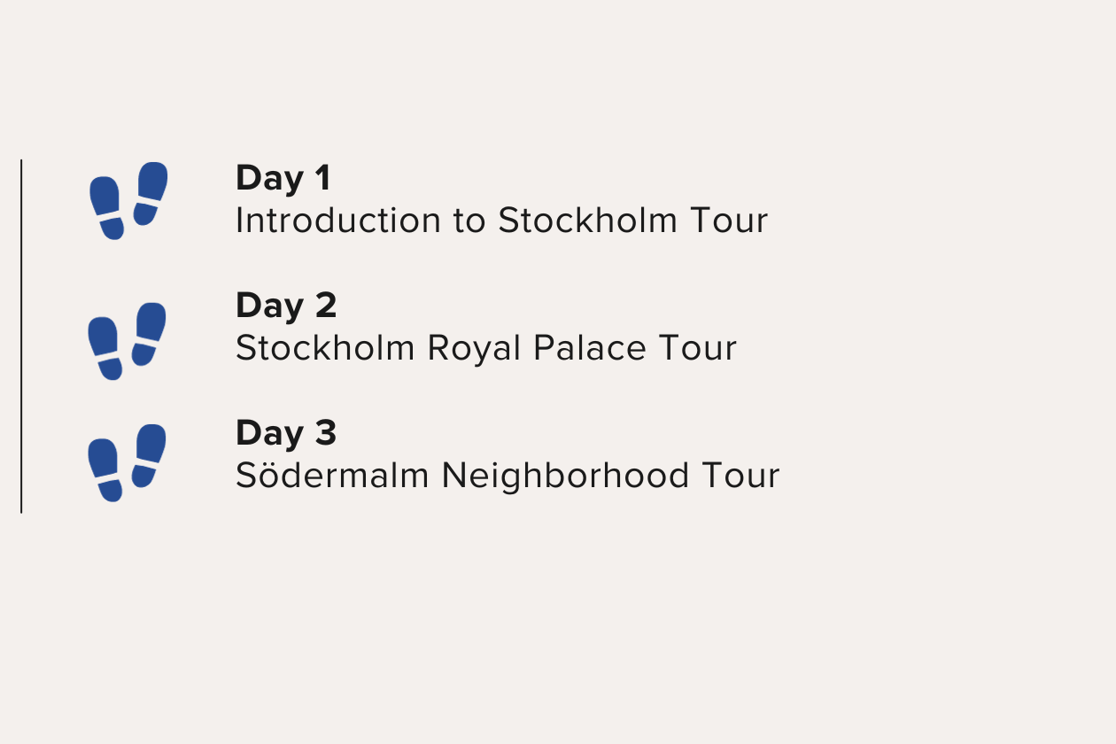 Three Days in Stockholm