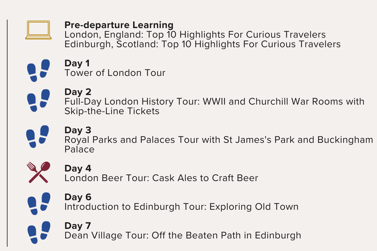 Seven Days in London and Edinburgh