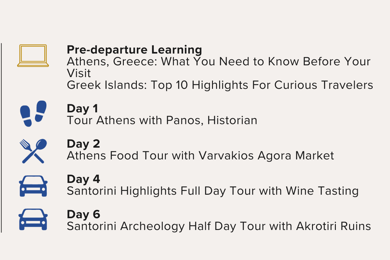 Six Days in Athens and Santorini