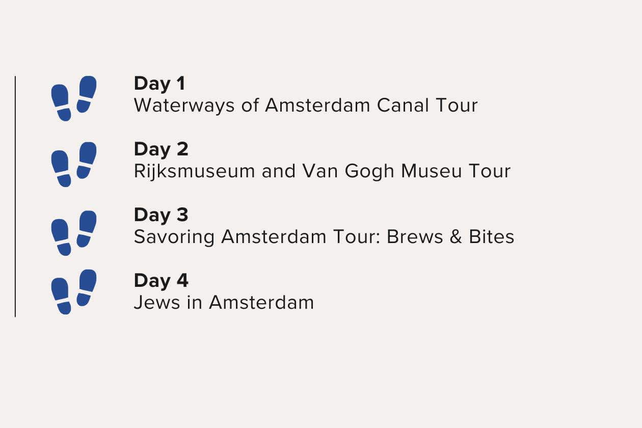 Four Days in Amsterdam