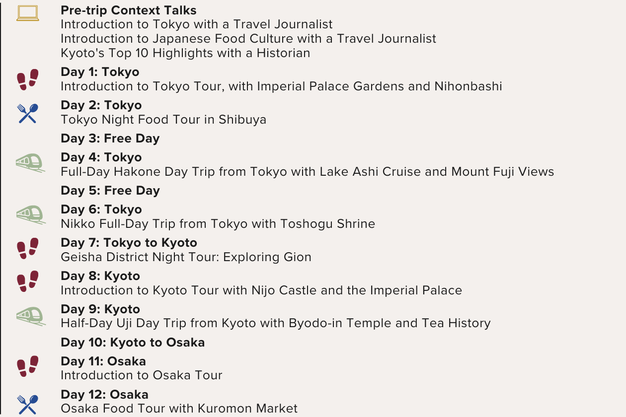 12 Days in Tokyo, Kyoto, Osaka Itinerary