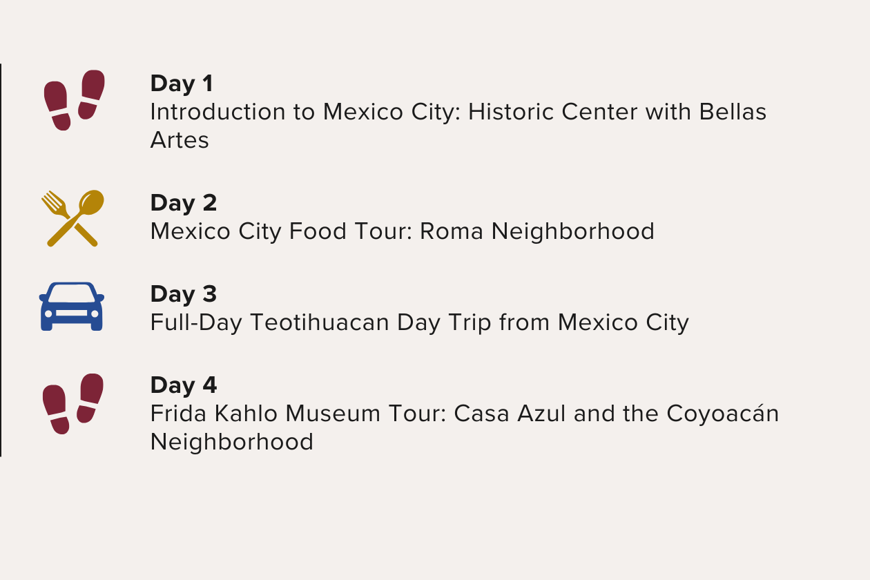 Four Days in Mexico City