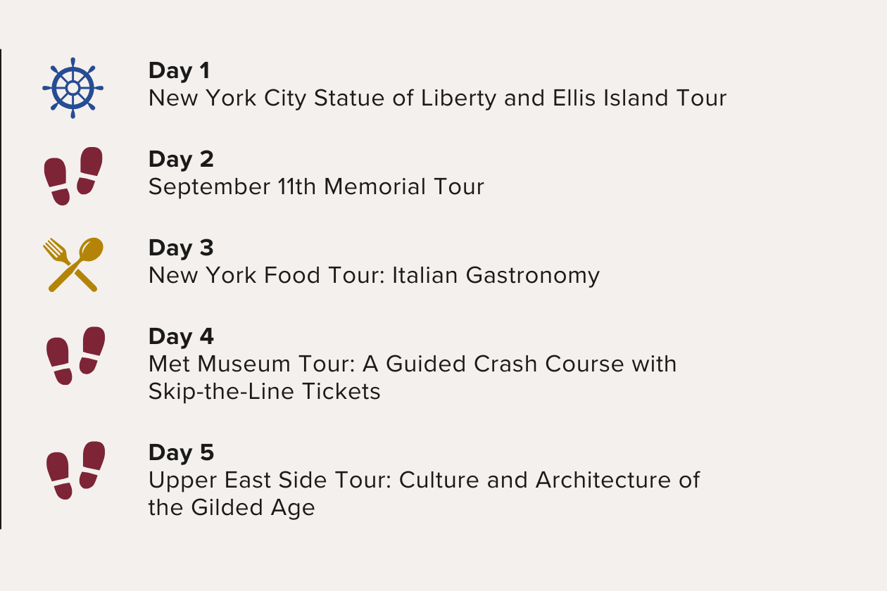 Five Days in New York