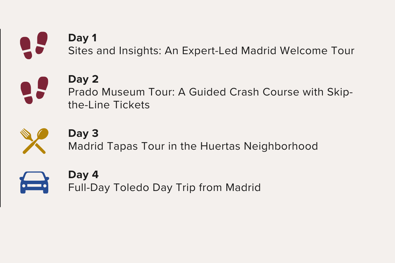 Four Days in Madrid