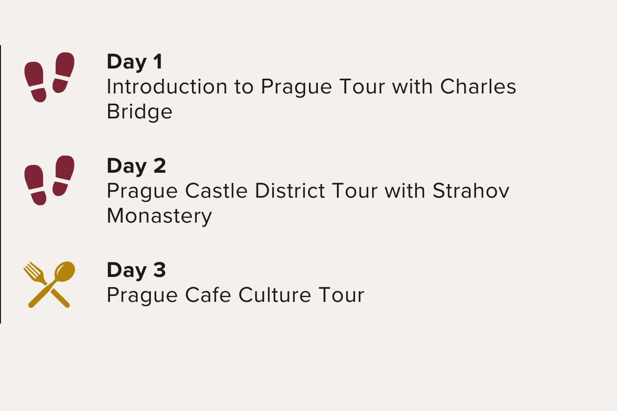 Three Days in Prague