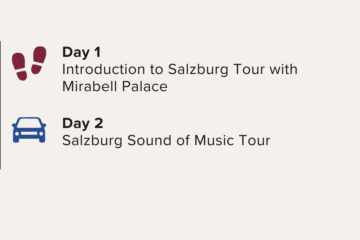 Two Days in Salzburg