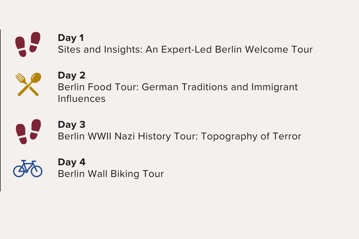 Four Days in Berlin