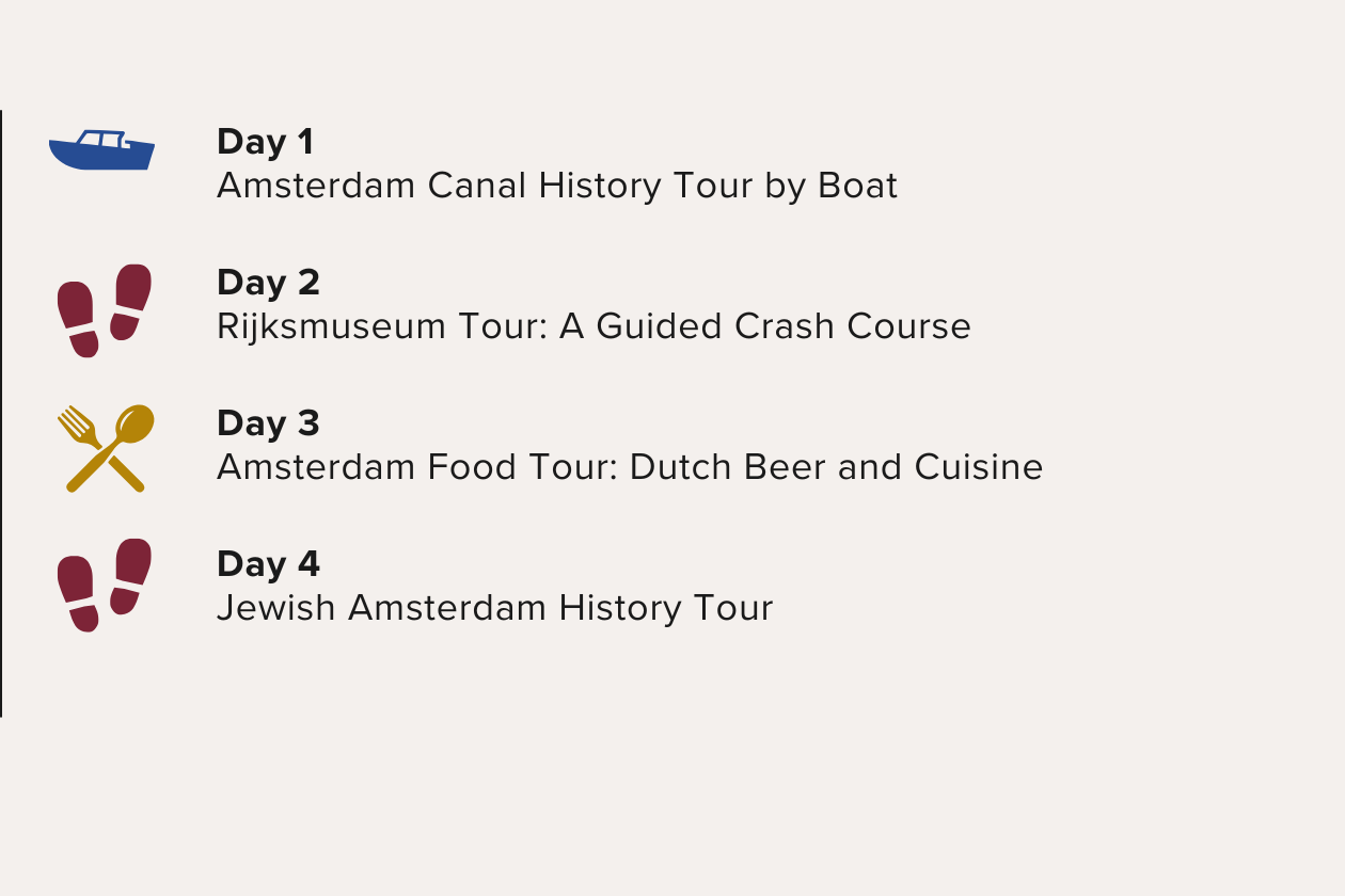 Four Days in Amsterdam