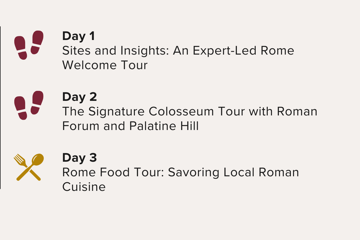 Three Days in Rome