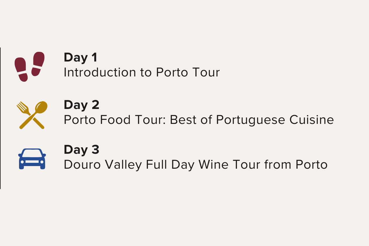 Three days in Porto