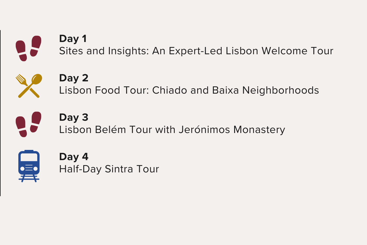 Four Days in Lisbon