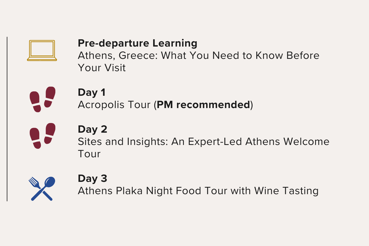 Three Days in Athens