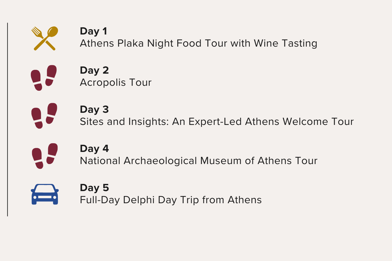 Five Days In Athens